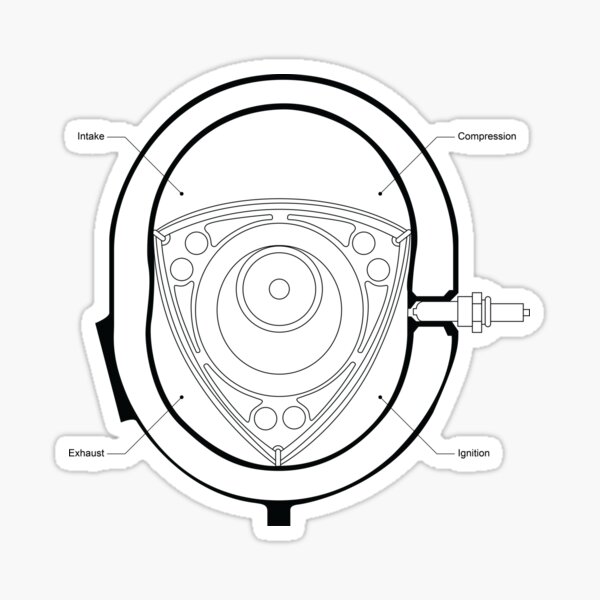 Wankel Rotary Engine Sticker By Demetr0s Redbubble