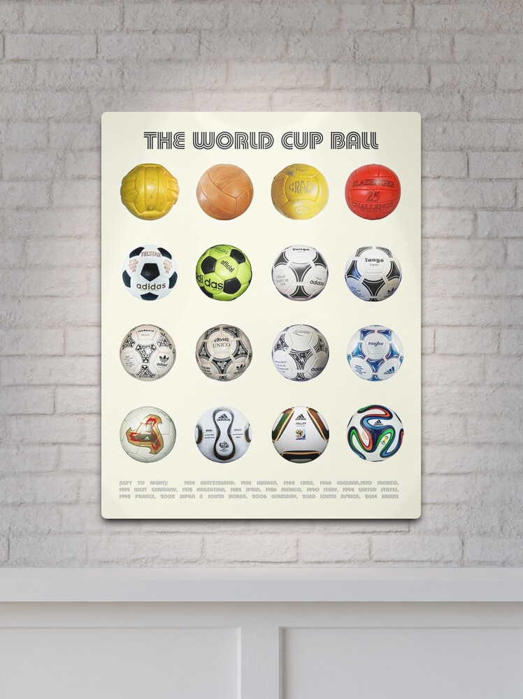 Soccer World Cup History iPad Case & Skin for Sale by SoccerFanClub