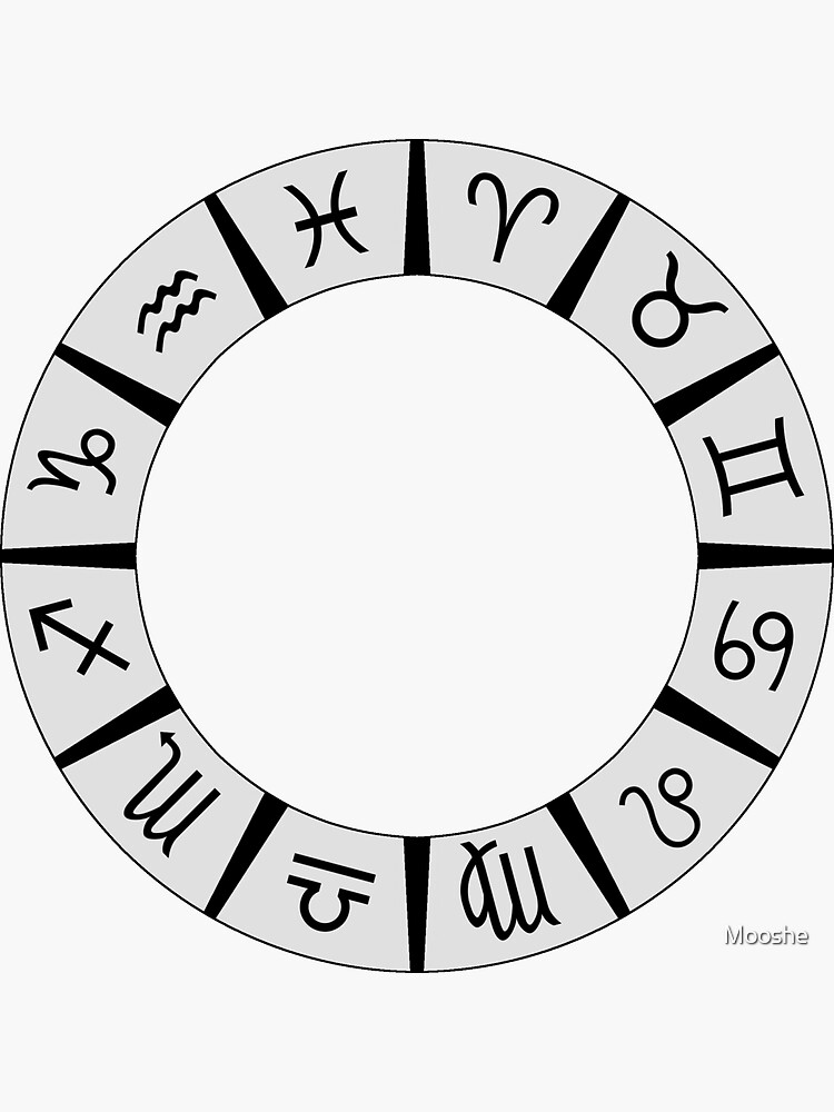 Zodiac Astrology Calendar by Mooshe