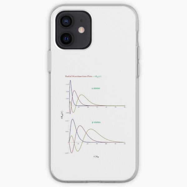 Hydrogen Atom Wave Functions iPhone Soft Case
