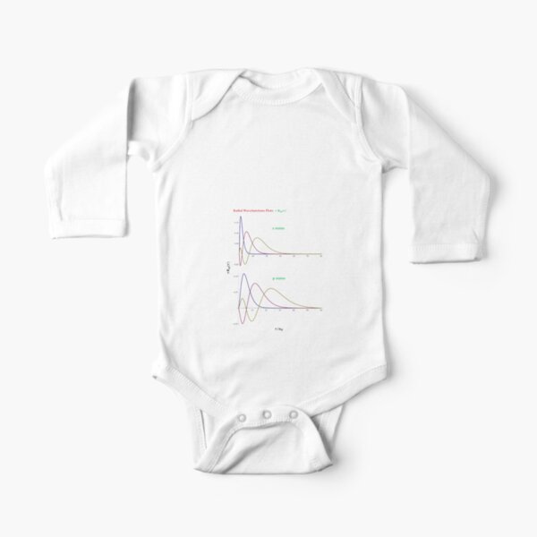 Hydrogen Atom Wave Functions Long Sleeve Baby One-Piece