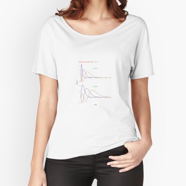 Hydrogen Atom Wave Functions Relaxed Fit T-Shirt