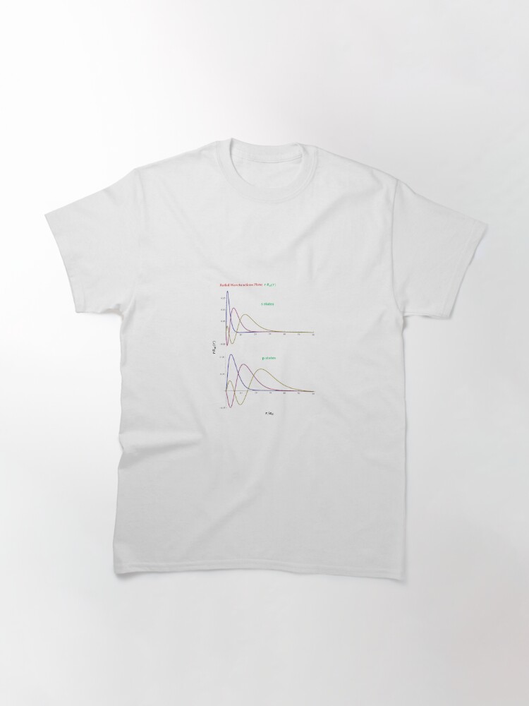 Alternate view of Hydrogen Atom Wave Functions Classic T-Shirt