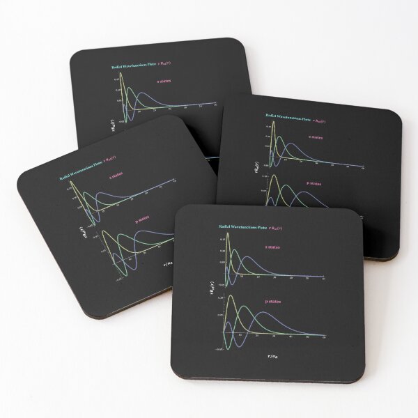 Hydrogen Atom Wave Functions Coasters (Set of 4)