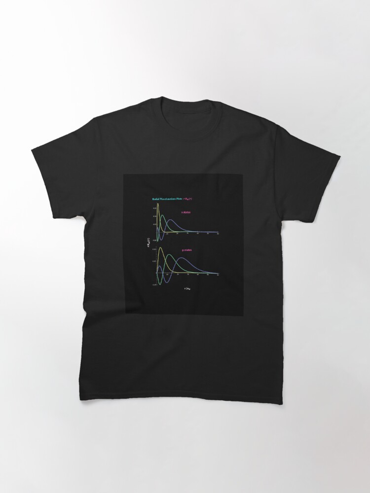 Alternate view of Hydrogen Atom Wave Functions Classic T-Shirt