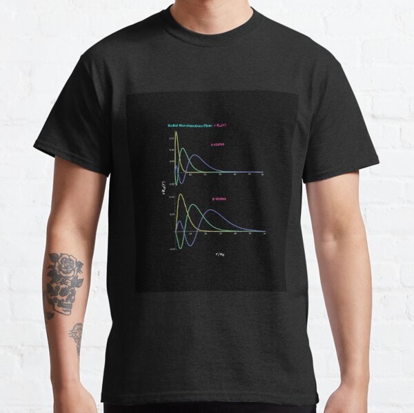 Hydrogen Atom Wave Functions Classic T-Shirt