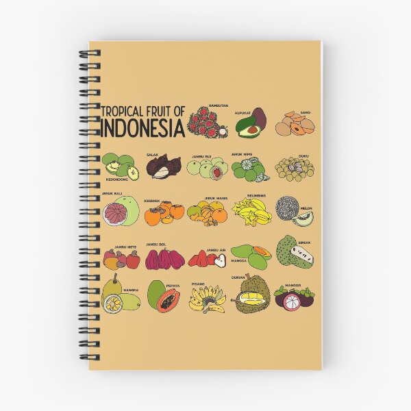 Item preview, Tropical Fruits of Indonesia Poster designed and sold by Sean-Evans.