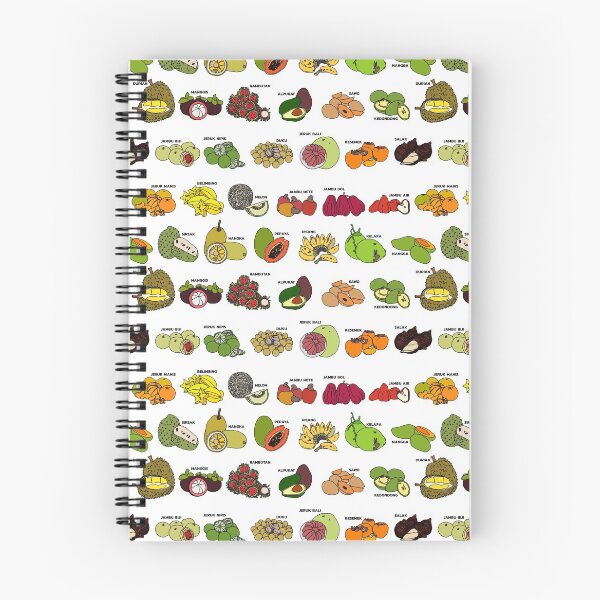 Item preview, Tropical Fruits Pattern with white background designed and sold by Sean-Evans.