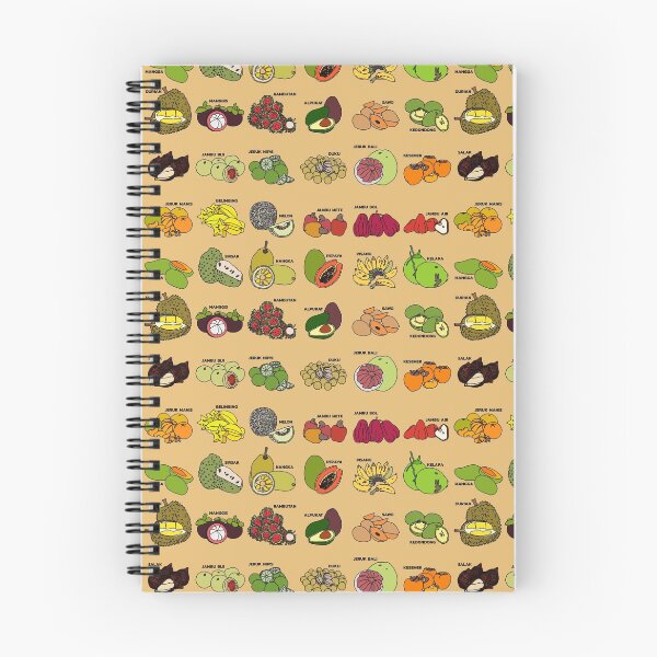 Item preview, Tropical Fruits Pattern 2 designed and sold by Sean-Evans.