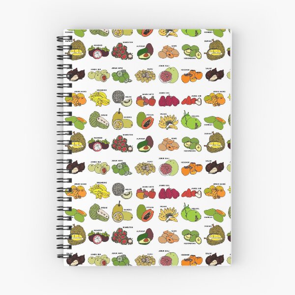 Item preview, Tropical Fruits Pattern 2 with white background designed and sold by Sean-Evans.