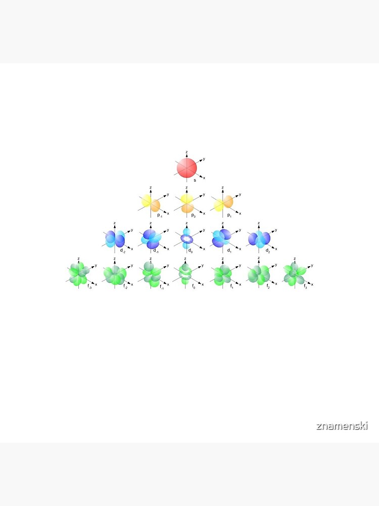 Hydrogen Atom Wave function by znamenski