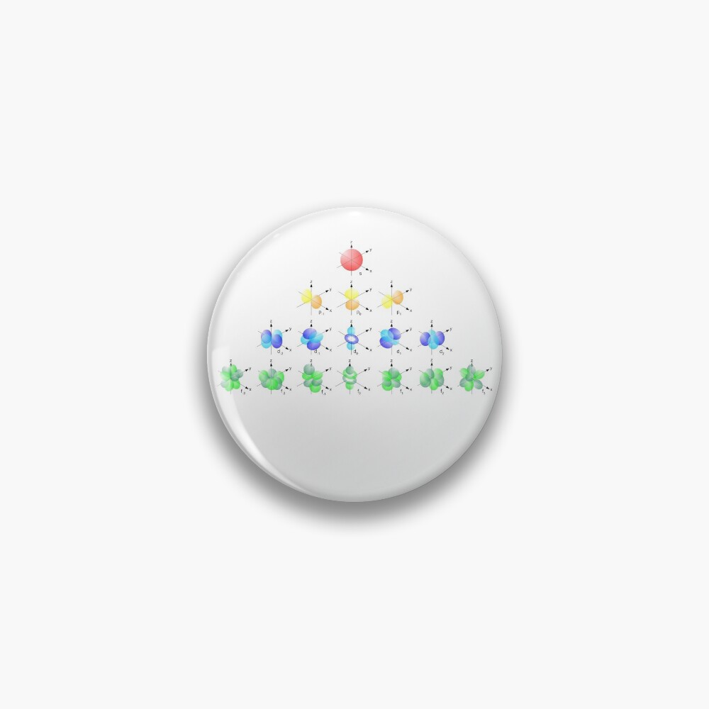 Hydrogen Atom Wave function Pin