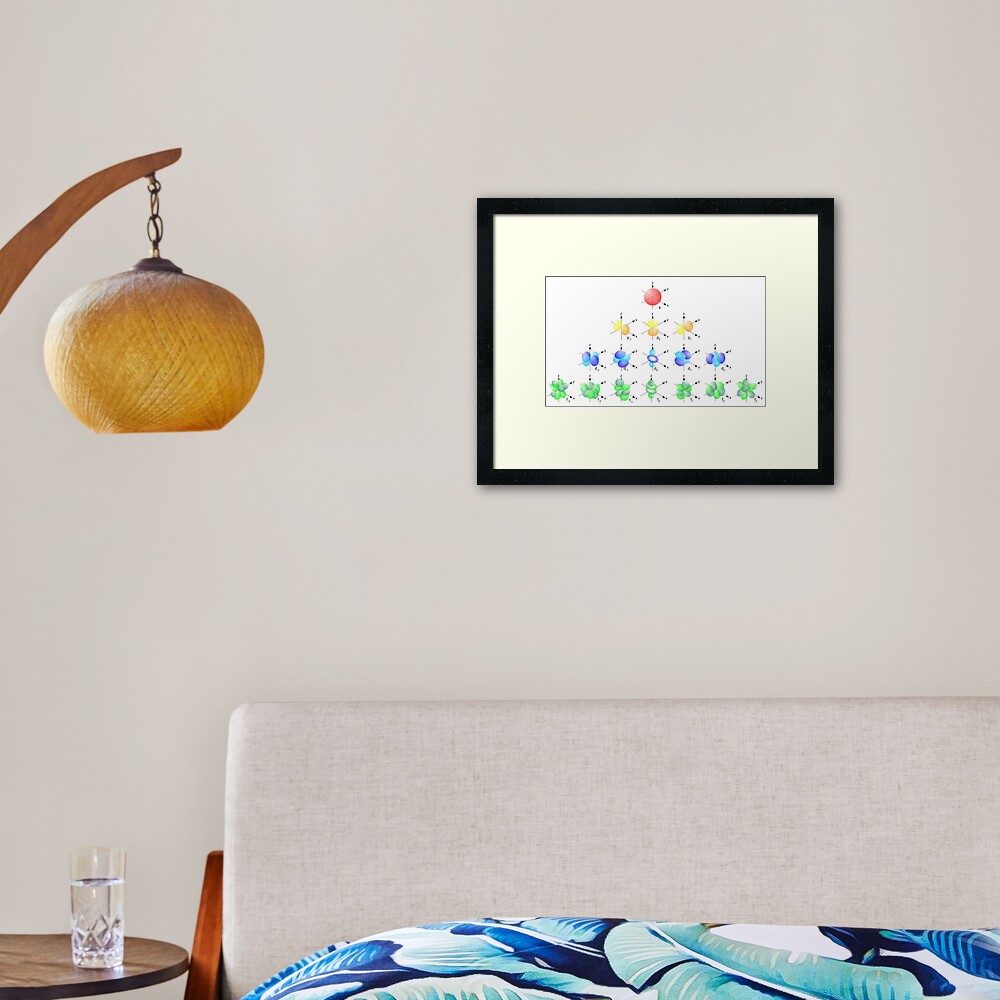 Hydrogen Atom Wave Function #HydrogenAtom #WaveFunction #Hydrogen #Atom #Wave #Function Framed Art Print