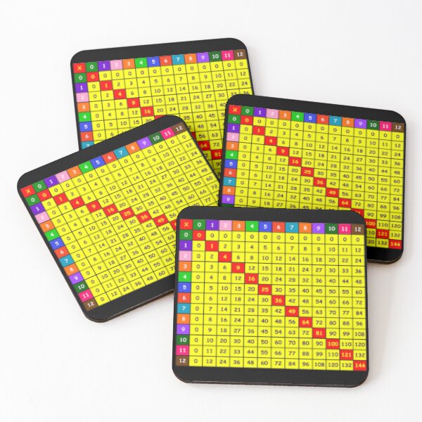 Item preview, 12x12 times table sticker ,mask number square designed and sold by amy greaves.