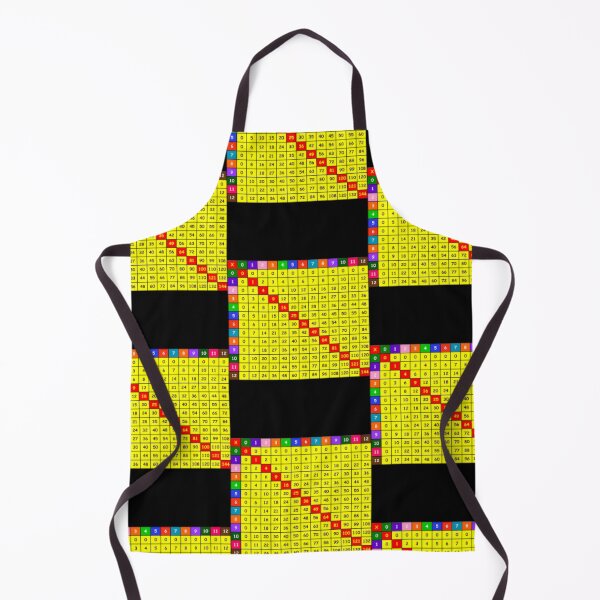 Item preview, 12x12 times table sticker ,mask number square designed and sold by amy greaves.