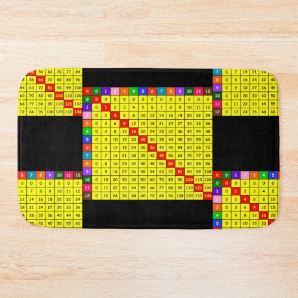 Item preview, 12x12 times table sticker ,mask number square designed and sold by amy greaves.