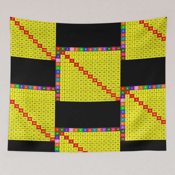 Item preview, 12x12 times table sticker ,mask number square designed and sold by amy greaves.