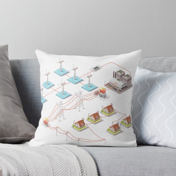 Item preview, Energy Offshore Wind Farms designed and sold by aurielaki.