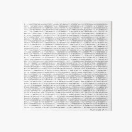 4139 Digits of PI π Art Board Print