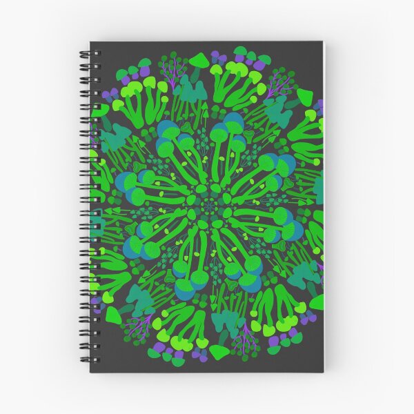 Item preview, Mushroom mandala designed and sold by Plantlifegirl.