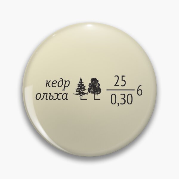 Item preview, Mixed Forest Map Sign designed and sold by Stanciamir.
