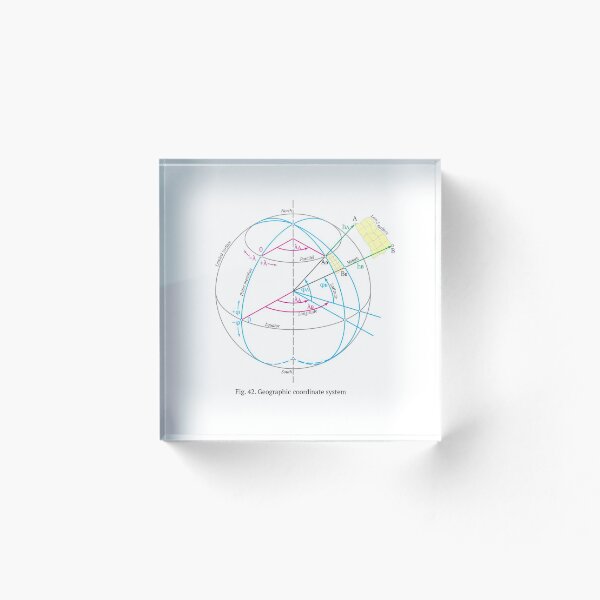 Item preview, Geographic Coordinate System designed and sold by Stanciamir.