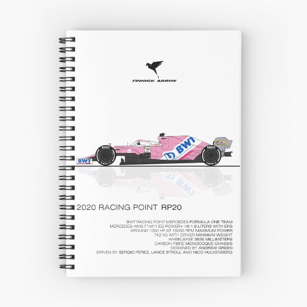Item preview, Racing Point RP20 designed and sold by Adolfo Valle.