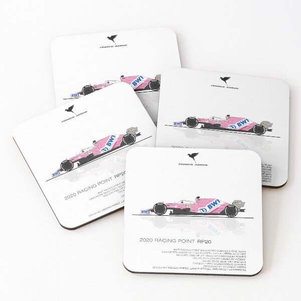 Item preview, Racing Point RP20 designed and sold by Adolfo Valle.