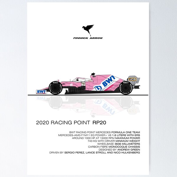"Racing Point RP20" Poster for Sale by Adolfo Valle Redbubble