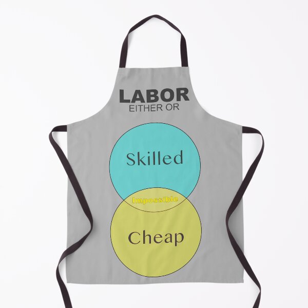Item preview, Labor Venn Diagram designed and sold by aribluestein.