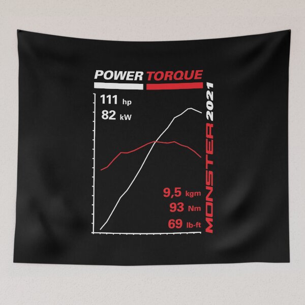 Item preview, New Monster Generation, Power Torque Expression Graph Chart for the Real Biker designed and sold by etoide.