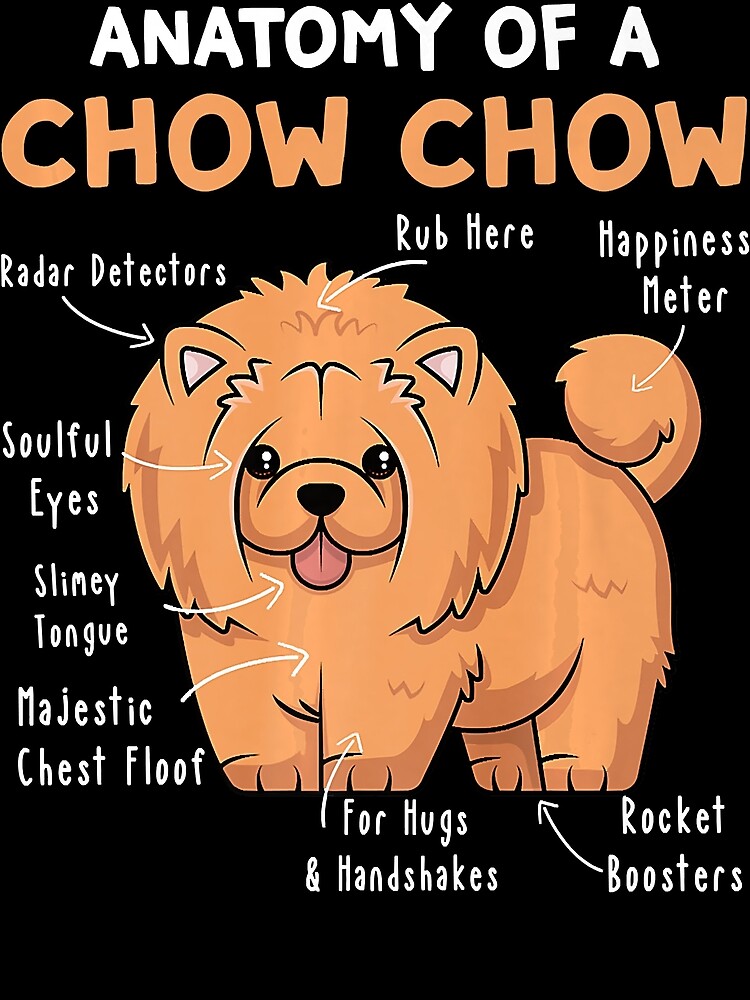 Anatomy of a Chow Chow Funny Chow Chow Kawaii Graphic Greeting Card
