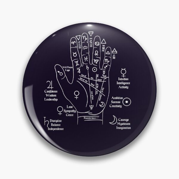 Item preview, palm reading, Palmistry Art, Astrology designed and sold by Spirit-Art.