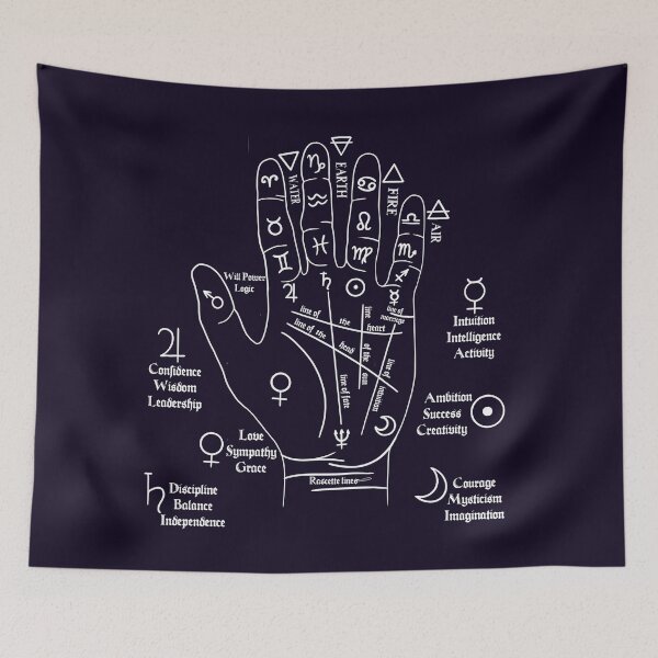 Item preview, palm reading, Palmistry Art, Astrology designed and sold by Spirit-Art.
