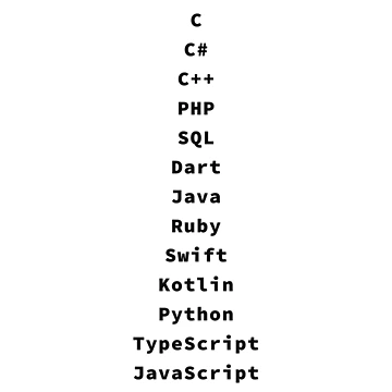 Artwork thumbnail, Programming Languages by Mechashadow