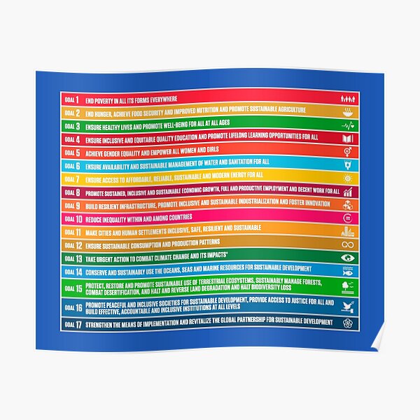 UN SDGs | UN Global Goals | United Nations Sustainable Development Goals 2030 Poster