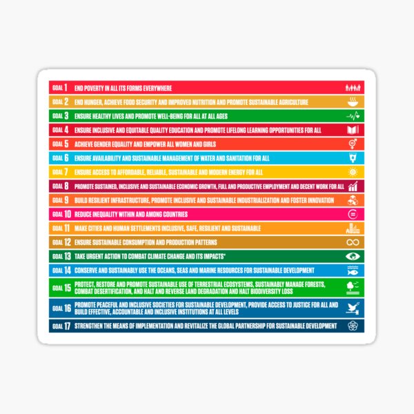 UN SDGs | UN Global Goals | United Nations Sustainable Development Goals 2030 Sticker