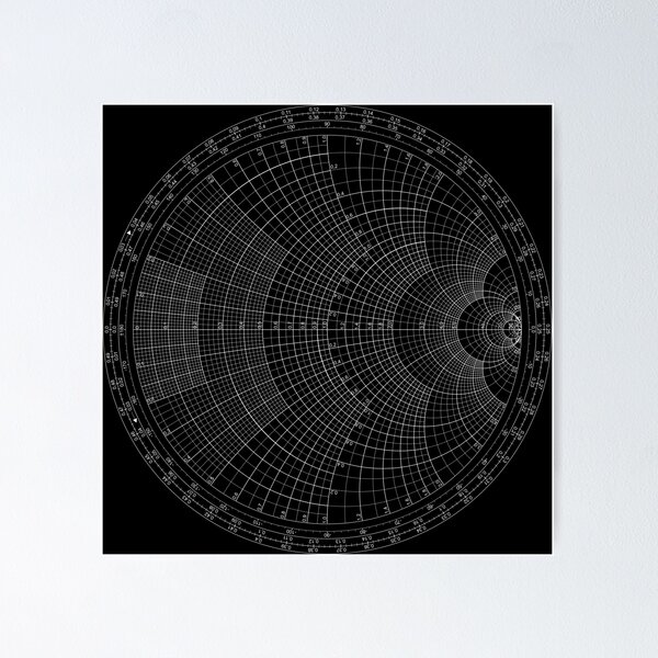 Smith Chart Poster