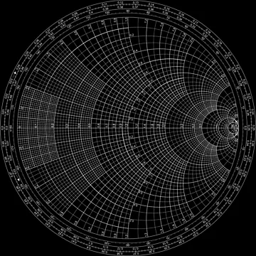 Artwork thumbnail, Smith Chart by RiskyTrizkit