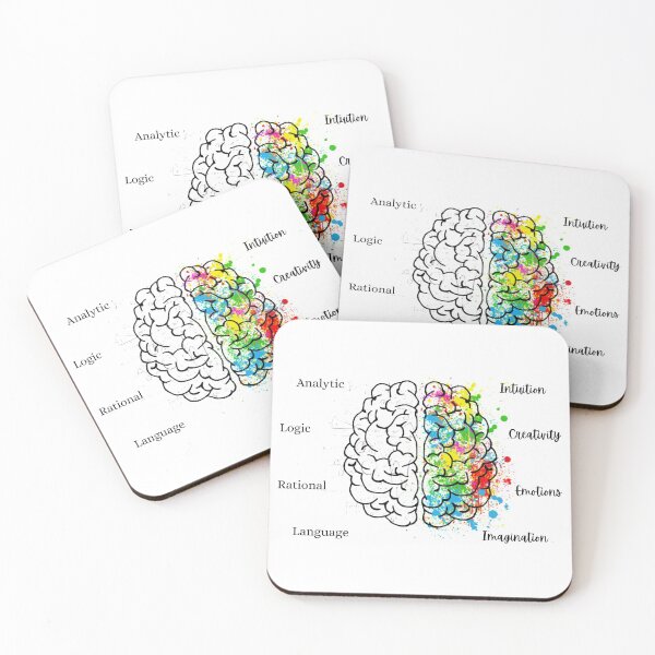 Item preview, Right and Left Brain Hemispheres  designed and sold by CounselorsRUs.
