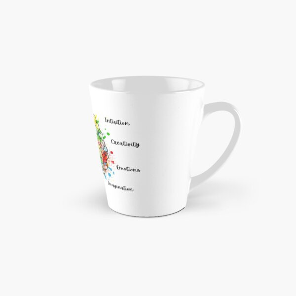 Item preview, Right and Left Brain Hemispheres  designed and sold by CounselorsRUs.