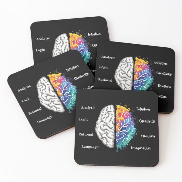 Item preview, Right and Left Brain Functions designed and sold by CounselorsRUs.
