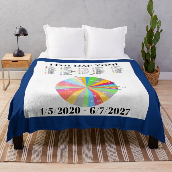 Item preview, Daf Yomi Percentage Chart designed and sold by MemeYomiSwag.