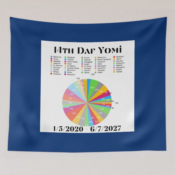 Item preview, Daf Yomi Percentage Chart designed and sold by MemeYomiSwag.