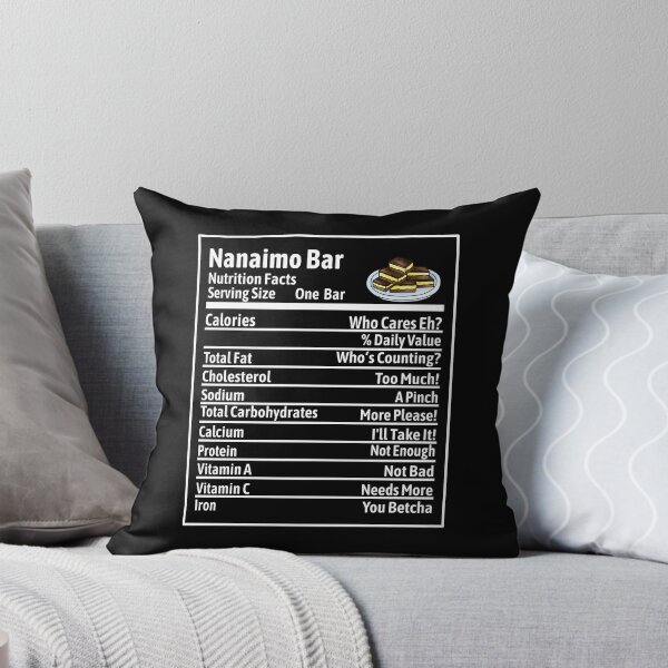Item preview,  Nanaimo Bar Nutrition Facts designed and sold by Rhonda Hanrahan.