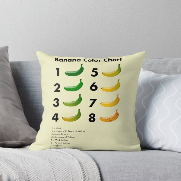 Item preview, Banana color chart designed and sold by EnjoyRiot.