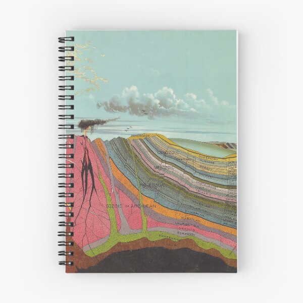 Item preview, Yaggy, Levi Walter Geological Chart 1893 Vintage Scientific Illustration Encyclopedia Labeled Diagrams designed and sold by Ejaaz.