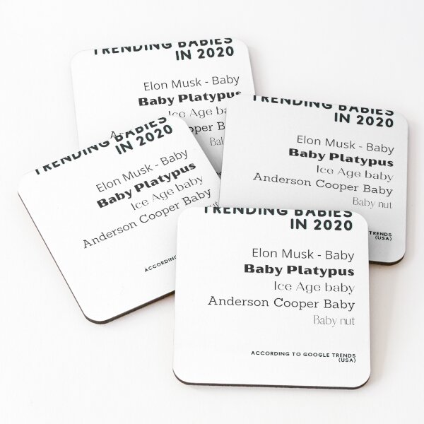 Item preview, BEST SELLER: Trending babies in 2020 designed and sold by FineDesignNL.