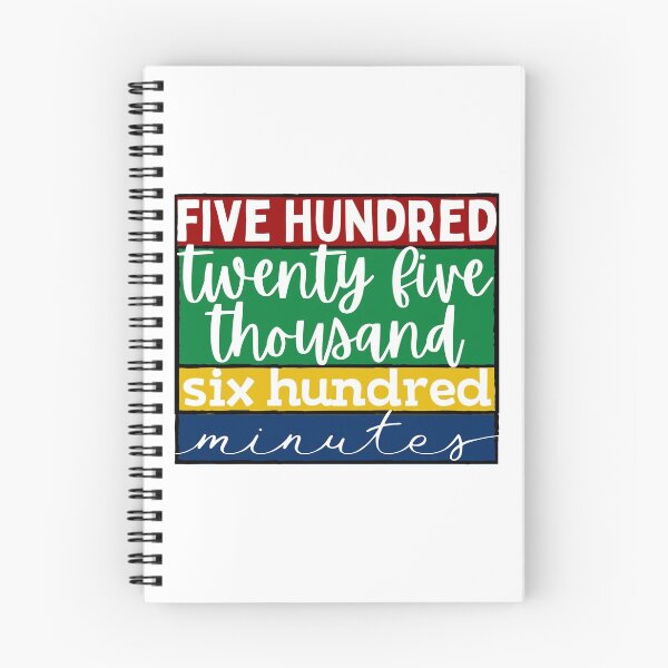 Item preview, 525600 Minutes - Rent Musical Quote designed and sold by Downstage Designs.