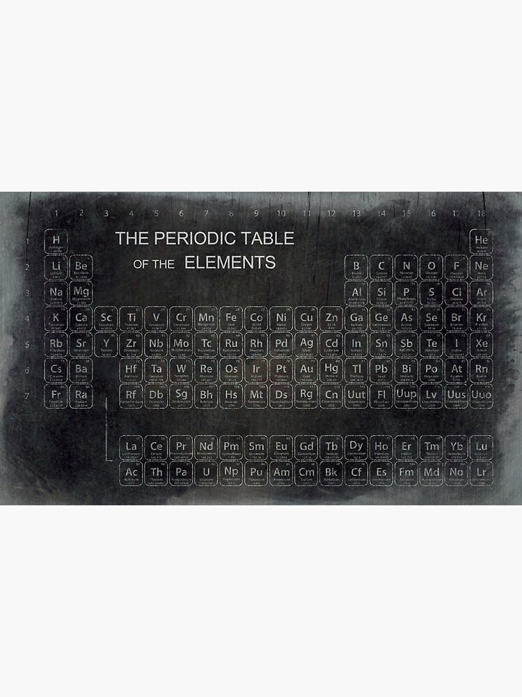 Aged Periodic Table Sticker By Daniel Hagerman Redbubble